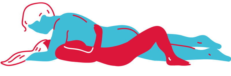 Khám phá 7+ tư thế quan hệ dễ có thai an toàn, hiệu quả